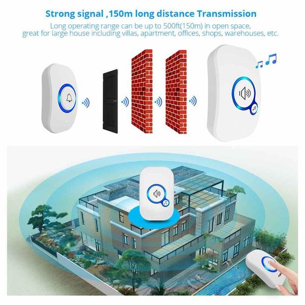 wireless doorbell welcome bell intelligent home door bell alarm 32 songs smart doorbell doorbell ring waterproof button
wireless doorbell welcome bell intelligent home door bell alarm 32 songs smart doorbell doorbell ring waterproof button