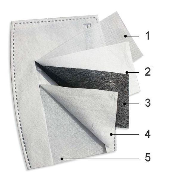 non-woven dhl layers shipping pm2.5 filter 5 activated carbon for anti-haze mask pad replaceable filter-slice
non-woven dhl layers shipping pm2.5 filter 5 activated carbon for anti-haze mask pad replaceable filter-slice