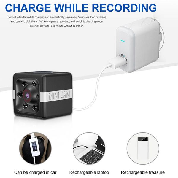 mini cameras hd 1080p camera night vision motion detection wide angle for home office sport @m23
mini cameras hd 1080p camera night vision motion detection wide angle for home office sport @m23