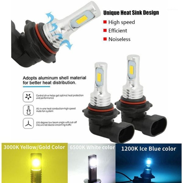 canbus csp led lamps cars headlight bulbs h1 h3 h7 h4 h8 h11 fog light 9006 3 9005 4 12000k 6500k 3000k auto running lights1
canbus csp led lamps cars headlight bulbs h1 h3 h7 h4 h8 h11 fog light 9006 3 9005 4 12000k 6500k 3000k auto running lights1