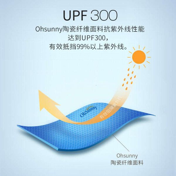 proof gloves women' anti ultraviolet sun nail gloves open finger touch screen thin anti slip gloves for riding, Blue;gray
proof gloves women' anti ultraviolet sun nail gloves open finger touch screen thin anti slip gloves for riding, Blue;gray