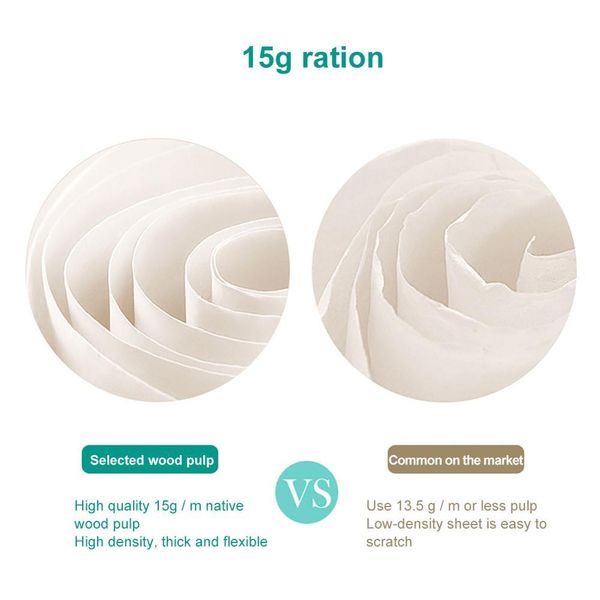 3 pack instant household tissue not block toilet tissue household tissue napkin native wood pulp kitchen facial paper csv wmtmsl
3 pack instant household tissue not block toilet tissue household tissue napkin native wood pulp kitchen facial paper csv wmtmsl