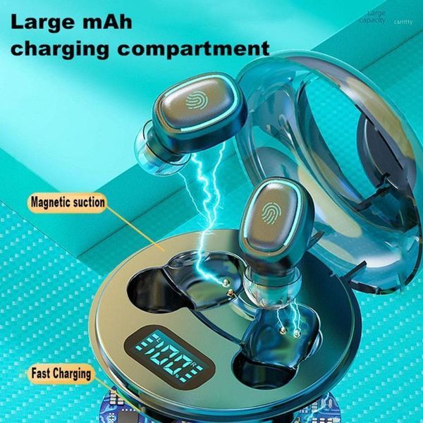 lutiore bluetooth 5.0 wireless hifi in-ear earphones digital control cancelling with touch wireless earphones box charging1
lutiore bluetooth 5.0 wireless hifi in-ear earphones digital control cancelling with touch wireless earphones box charging1
