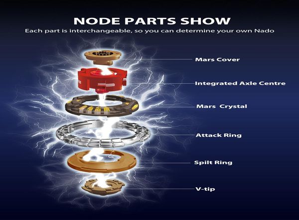 2020 infinity nado 3 close pack series special edition glare aspis spinning gyro kids toys launcher beyblade toy wmtmvd
2020 infinity nado 3 close pack series special edition glare aspis spinning gyro kids toys launcher beyblade toy wmtmvd
