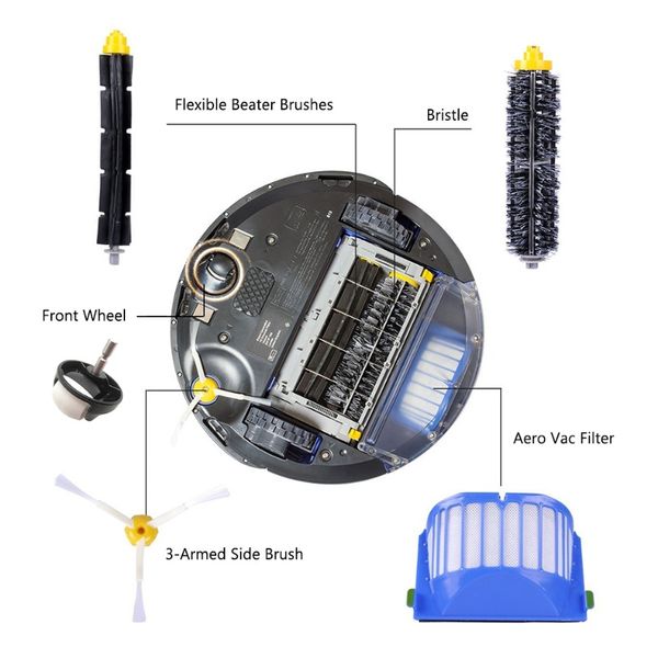robot vacuum cleaner parts 3 armed side brush replacement for irobot roomba 800 900 series 870 880 970 980 984 robotic cleaning f wmtyou
robot vacuum cleaner parts 3 armed side brush replacement for irobot roomba 800 900 series 870 880 970 980 984 robotic cleaning f wmtyou