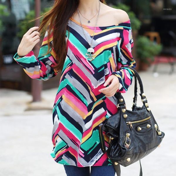 new 2020 long-sleeve o-neck cashmere sweater large size casual cartoon print dress thin fashion pullovers plus size1, White;black
new 2020 long-sleeve o-neck cashmere sweater large size casual cartoon print dress thin fashion pullovers plus size1, White;black