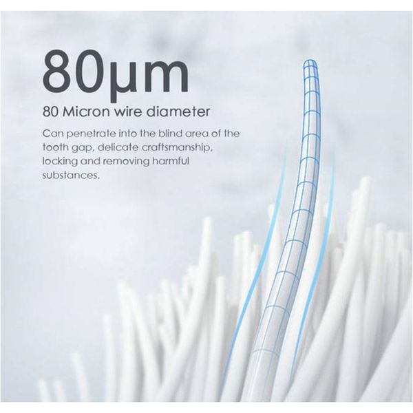 1шт ультра тонкая супер мягкая зубная щетка портативный экологически чистый путешествие на открытом воздухе используйте уход за зубами кисть
1шт ультра тонкая супер мягкая зубная щетка портативный экологически чистый путешествие на открытом воздухе используйте уход за зубами кисть