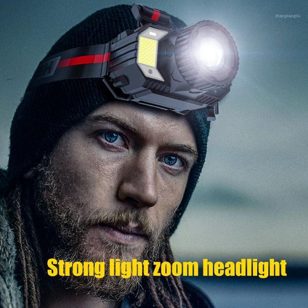 headlamps super bright led headlamp 4 lighting modes intelligent light sensing headlight for camping fishing1
headlamps super bright led headlamp 4 lighting modes intelligent light sensing headlight for camping fishing1