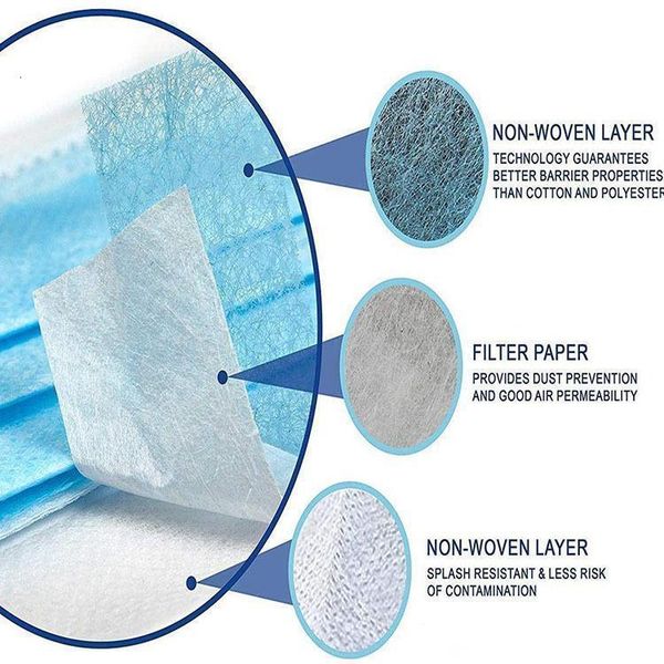 shipping earloop blue in off stock 50% face facial non woven mask disposable anti-dust masksfjyh
shipping earloop blue in off stock 50% face facial non woven mask disposable anti-dust masksfjyh