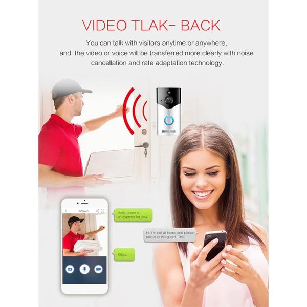 home wireless wifi visual cat eye doorbell intelligent voice intercom video infrared anti-theft monitoring doorbell
home wireless wifi visual cat eye doorbell intelligent voice intercom video infrared anti-theft monitoring doorbell