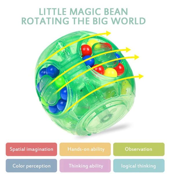 hamburger fingertip finger spinning decompression decompression toy crystal luminous style children's early educational toys wmtqyn
hamburger fingertip finger spinning decompression decompression toy crystal luminous style children's early educational toys wmtqyn
