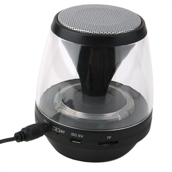 подсветка динамика черный светодиодный hifi портативный беспроводной стереодинер для мобильных телефонов ноутбуков
подсветка динамика черный светодиодный hifi портативный беспроводной стереодинер для мобильных телефонов ноутбуков