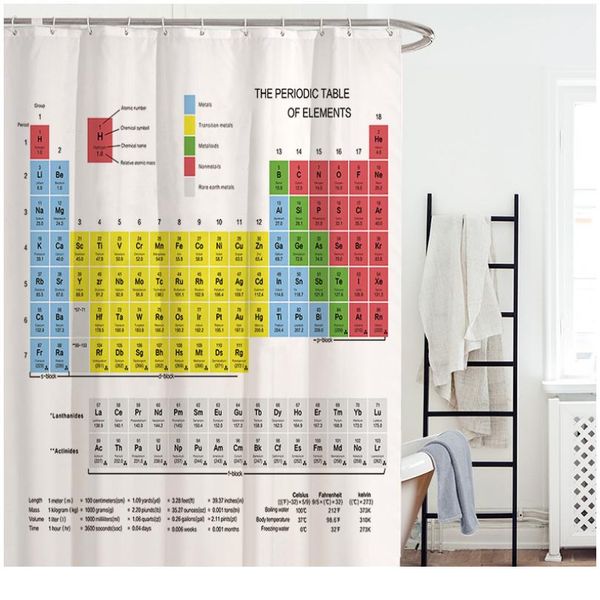 new periodic table of elements bathroom curtains waterproof 3d print shower curtain white fabric curtain for bbyeqh
new periodic table of elements bathroom curtains waterproof 3d print shower curtain white fabric curtain for bbyeqh