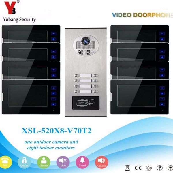 yobang security 2 to 12 units door camera security intercom system video doorphone doorbell with touch key surveillance monitor1
yobang security 2 to 12 units door camera security intercom system video doorphone doorbell with touch key surveillance monitor1