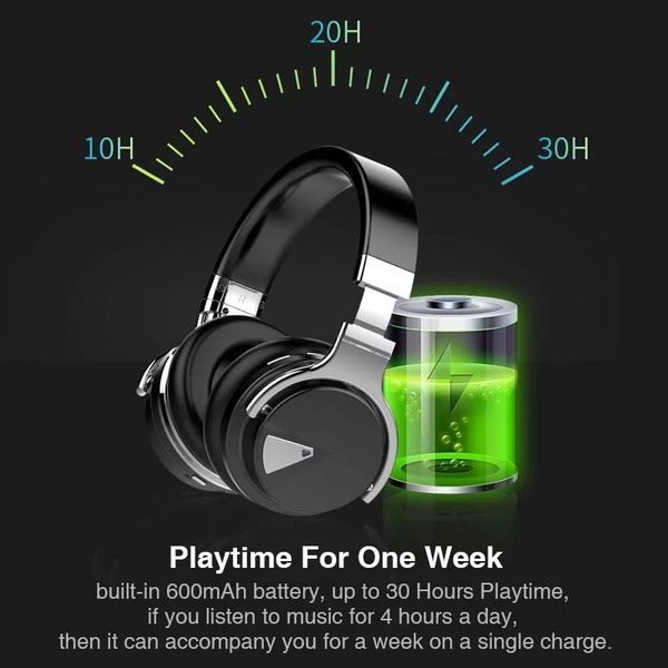 e-7 bluetooth wireless headset anc active noise cancelling earphone over ear stereo deep bass casque
e-7 bluetooth wireless headset anc active noise cancelling earphone over ear stereo deep bass casque