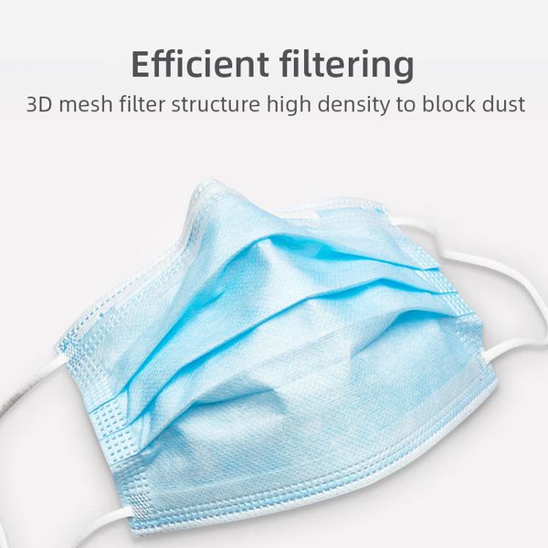 melt disposable mask contains three layers blown of cloth for easy wearing, comfortable and fast delivery
melt disposable mask contains three layers blown of cloth for easy wearing, comfortable and fast delivery