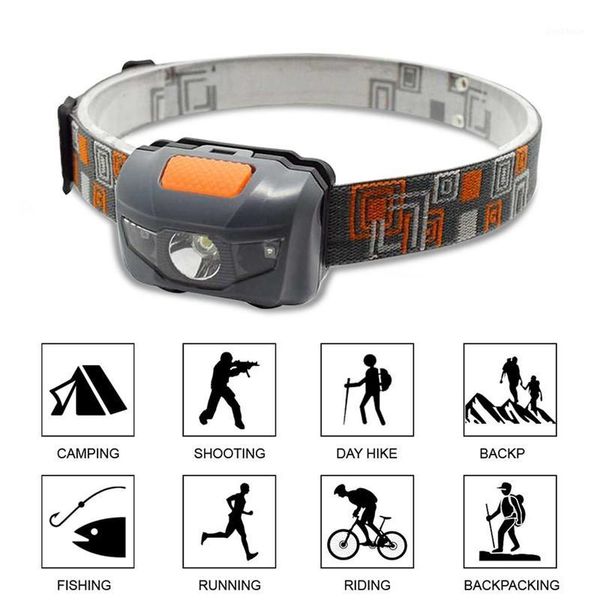 mini headlamp 4 modes white red led light headlight waterproof portable head lamp forehead torch for camping hiking1
mini headlamp 4 modes white red led light headlight waterproof portable head lamp forehead torch for camping hiking1