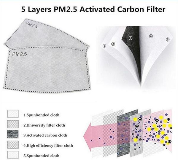 for filter pm2.5 paper 20pcs/lot children mouth anti dust haze activated carbon kid mask 5 layers filters pad sales
for filter pm2.5 paper 20pcs/lot children mouth anti dust haze activated carbon kid mask 5 layers filters pad sales