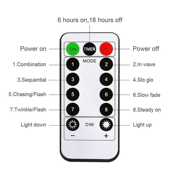 занавес led 3x 300led ling light light usb fairy сосульки медная проволока пульт дистанционного управления рождественские свадебные окна сва
занавес led 3x 300led ling light light usb fairy сосульки медная проволока пульт дистанционного управления рождественские свадебные окна сва