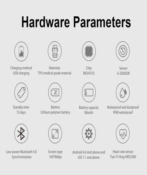 smart bractelet qw18 измерение артериального давления часы smart band водонепроницаемая gps активность фитнес-трекер сердечники мужчины женщ
smart bractelet qw18 измерение артериального давления часы smart band водонепроницаемая gps активность фитнес-трекер сердечники мужчины женщ