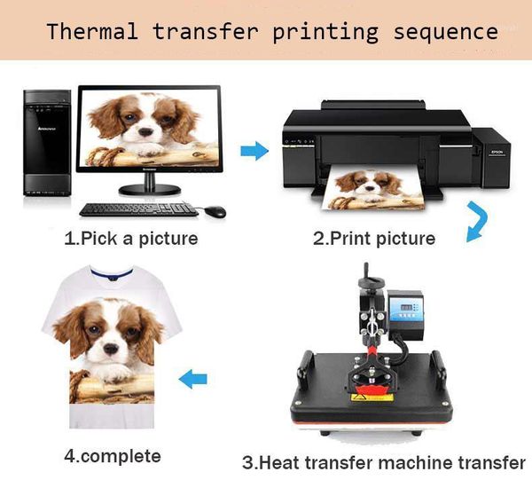 printers lxhcoody for l1800 a3 6color inkjet printer a4 po sublimation1 
printers lxhcoody for l1800 a3 6color inkjet printer a4 po sublimation1