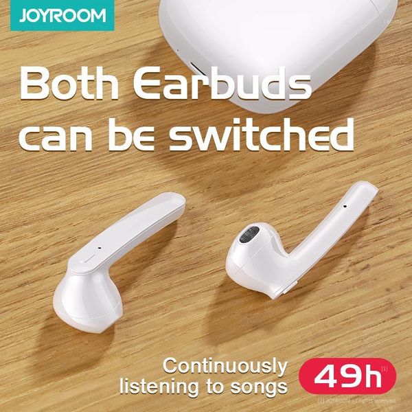t04s wireless bluetooth earphone 5.0 earphone mini with mic charging box sport bass sound for joyroom1
t04s wireless bluetooth earphone 5.0 earphone mini with mic charging box sport bass sound for joyroom1