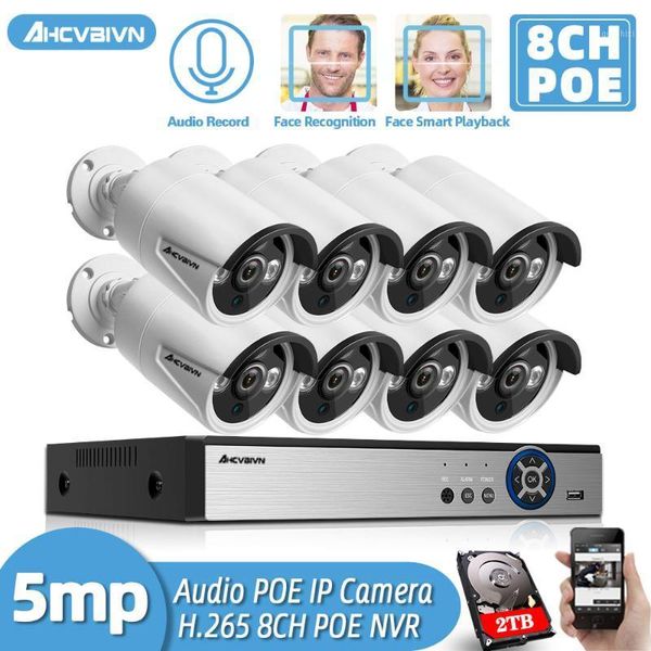 systems real time face detection security system 8ch nvr kit poe ip camera ir outdoor ip66 motion cctv video surveillance kits1
systems real time face detection security system 8ch nvr kit poe ip camera ir outdoor ip66 motion cctv video surveillance kits1