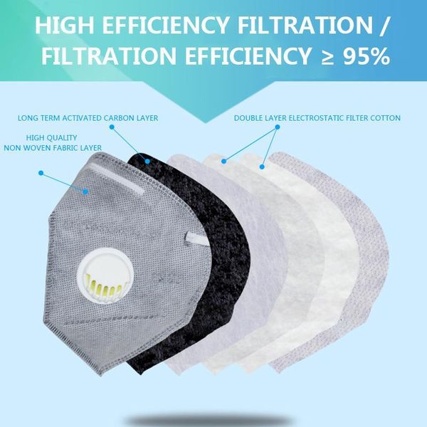 valve protective with breathing equipment to prevent dust pm2.5 mask designer face masks
valve protective with breathing equipment to prevent dust pm2.5 mask designer face masks