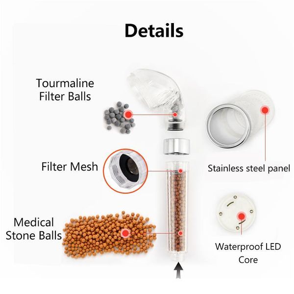 zhangji bathroom water-saving led shower head 7 color change randomly regendusche handdouche met led ducha bath led sho jlldyz
zhangji bathroom water-saving led shower head 7 color change randomly regendusche handdouche met led ducha bath led sho jlldyz