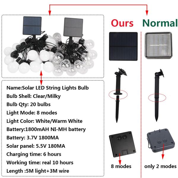 20 led outdoor solar lamps led globe ball string fairy light solar light christmas garland waterproof garden street decor light wmtdzl
20 led outdoor solar lamps led globe ball string fairy light solar light christmas garland waterproof garden street decor light wmtdzl