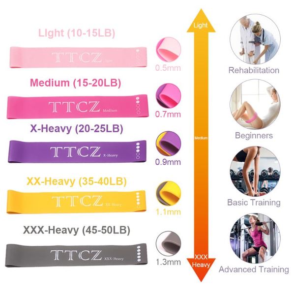 training extension fitness tape equipment 1/2/3/4/5pcs resistance band gym rubber yoga exercise sports elasticity
training extension fitness tape equipment 1/2/3/4/5pcs resistance band gym rubber yoga exercise sports elasticity