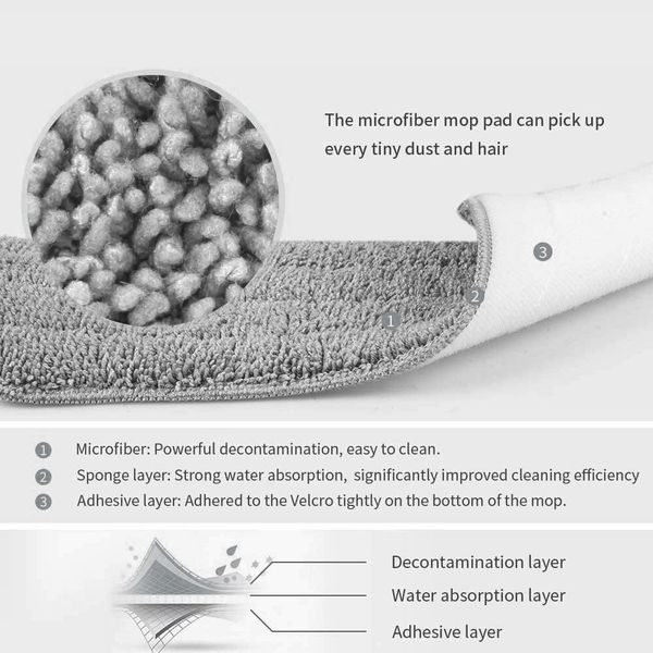 microfiber spray plock с двойной бутылкой и ручкой из нержавеющей стали политена для домашней кухни sqcsts
microfiber spray plock с двойной бутылкой и ручкой из нержавеющей стали политена для домашней кухни sqcsts