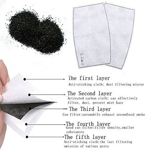 for anti filter dust droplets insert replaceable mask paper haze mouth pm2.5 filters household protective products 100pcs
for anti filter dust droplets insert replaceable mask paper haze mouth pm2.5 filters household protective products 100pcs
