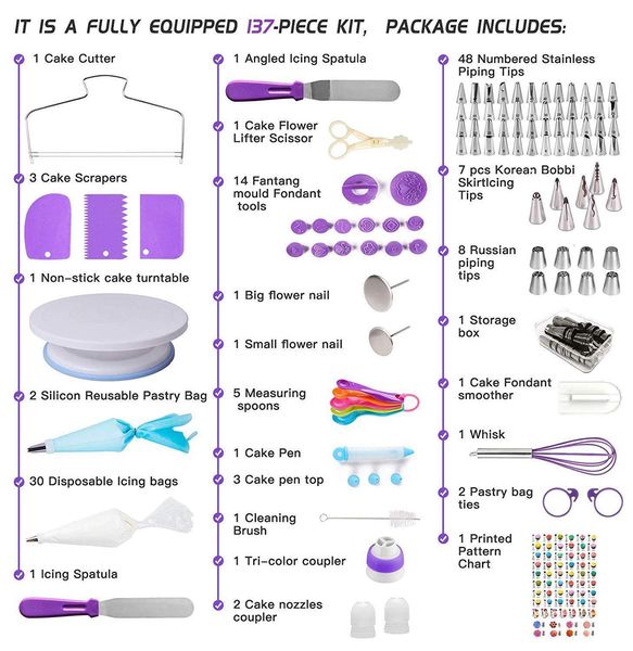 2020 new fashion 106 piece cake turntable set inlaid flower mouth baking set tool
2020 new fashion 106 piece cake turntable set inlaid flower mouth baking set tool