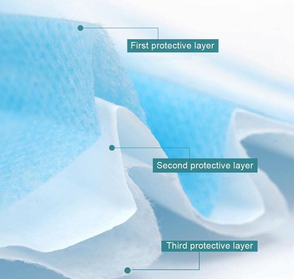 anti non-woven dhl in dust pm2.5 stock disposable mask 4 layer ear-loop cover 3-ply face masks with respi
anti non-woven dhl in dust pm2.5 stock disposable mask 4 layer ear-loop cover 3-ply face masks with respi