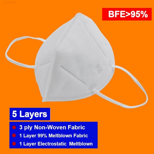 wholesale n 95 mask 5 ply respirator bfe>95% electrostatic meltblown registration us f&d administration dhl ing
wholesale n 95 mask 5 ply respirator bfe>95% electrostatic meltblown registration us f&d administration dhl ing