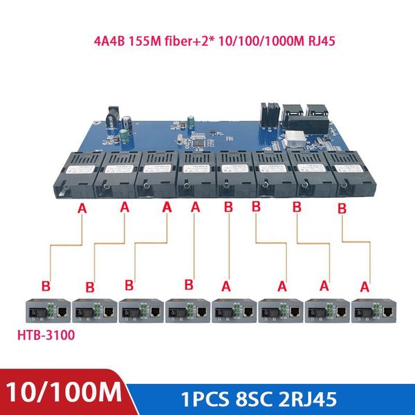 fiber optic equipment gigabit industrial grade single mode ethernet switch 8 155m port 2 1000m rj45 pcb board sc 8f2e
fiber optic equipment gigabit industrial grade single mode ethernet switch 8 155m port 2 1000m rj45 pcb board sc 8f2e