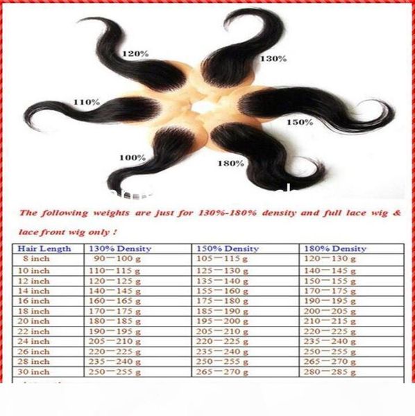 brazilian sliky straight full lace human hair wigs for black women 8-24" lace front human hair wigs glueless full lace wigs, Black;brown
brazilian sliky straight full lace human hair wigs for black women 8-24" lace front human hair wigs glueless full lace wigs, Black;brown