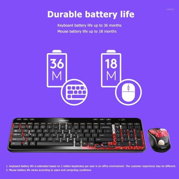 365 mini multimedia wireless mouse keyboard combo set deskprofessional computer mouse for notebook lap
365 mini multimedia wireless mouse keyboard combo set deskprofessional computer mouse for notebook lap