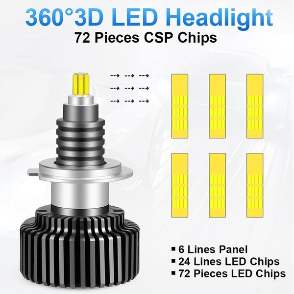 hlxg h7 led car lamp 3d h11 lamp 72pcs csp chips light h8 9005 9006 hb4 bright headlight bulbs 18000lm 50w 12v1
hlxg h7 led car lamp 3d h11 lamp 72pcs csp chips light h8 9005 9006 hb4 bright headlight bulbs 18000lm 50w 12v1