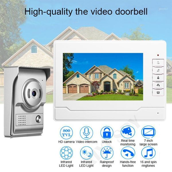video door phones xixi intercom doorbell for a private house home homefong monitor call panel phone entryphone and screen videophone1
video door phones xixi intercom doorbell for a private house home homefong monitor call panel phone entryphone and screen videophone1