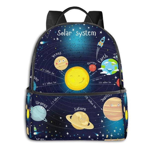 backpack classical simple women men canvas backpacks school bag for teenagers girls boycartoon solar system lapback pack travel
backpack classical simple women men canvas backpacks school bag for teenagers girls boycartoon solar system lapback pack travel