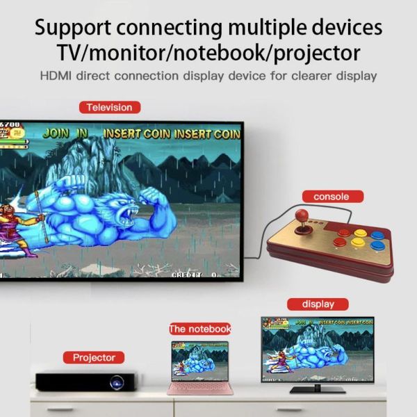 portable game players retro mini games console video built-in 3000 handheld player gift arcade 32g 64g
portable game players retro mini games console video built-in 3000 handheld player gift arcade 32g 64g