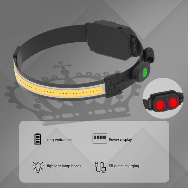 headlamps outdoor mini led headlamp cob working light cycling camping running night torch 3 gears fishing
headlamps outdoor mini led headlamp cob working light cycling camping running night torch 3 gears fishing