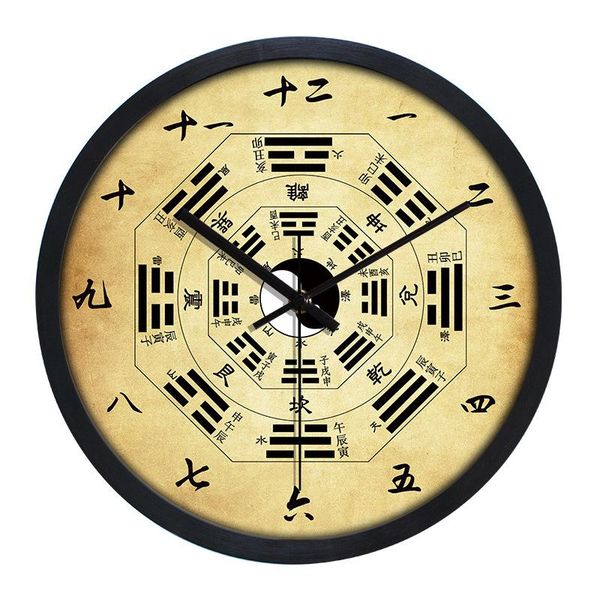 wall clock modern design home office decoration art wall watch living room decor battery reloj pared moder hogar horloge murale
wall clock modern design home office decoration art wall watch living room decor battery reloj pared moder hogar horloge murale