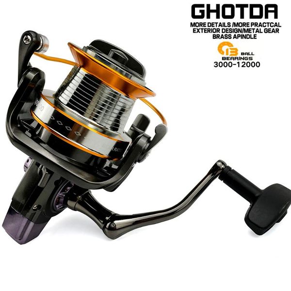 fishing reel 8-24 kg max drag power all metal spool spinning reel 12+1 bearings long scast saltwater
fishing reel 8-24 kg max drag power all metal spool spinning reel 12+1 bearings long scast saltwater