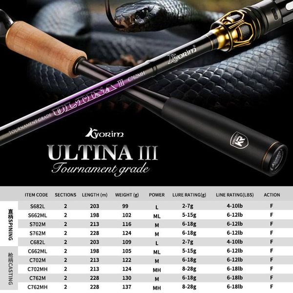 kyorim ultina iii bass lure fishing rod japan toray carbon fiber fuji reel seat 1.98/2.03m m/ml/mh power 2 sections
kyorim ultina iii bass lure fishing rod japan toray carbon fiber fuji reel seat 1.98/2.03m m/ml/mh power 2 sections