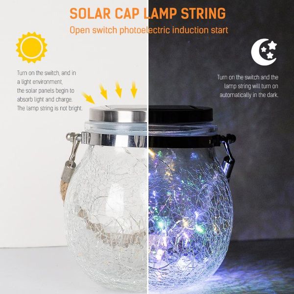 strings 3pcs outdoor colorful led solar hanging lights festival and holiday decro light
strings 3pcs outdoor colorful led solar hanging lights festival and holiday decro light
