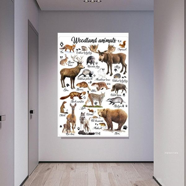 paintings woodland animals educational poster prints kids room wall art decor watercolour animal canvas painting kindergarten decoration
paintings woodland animals educational poster prints kids room wall art decor watercolour animal canvas painting kindergarten decoration