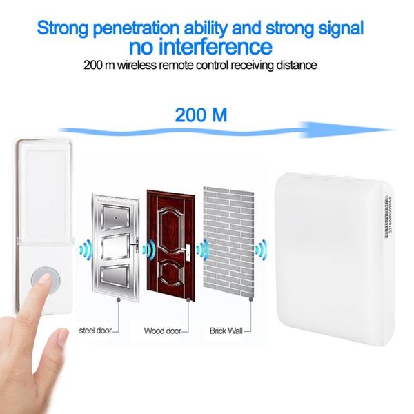 doorbells wireless button door bell patient elderly deaf caller with 7 kinds of flash lamp color tones
doorbells wireless button door bell patient elderly deaf caller with 7 kinds of flash lamp color tones